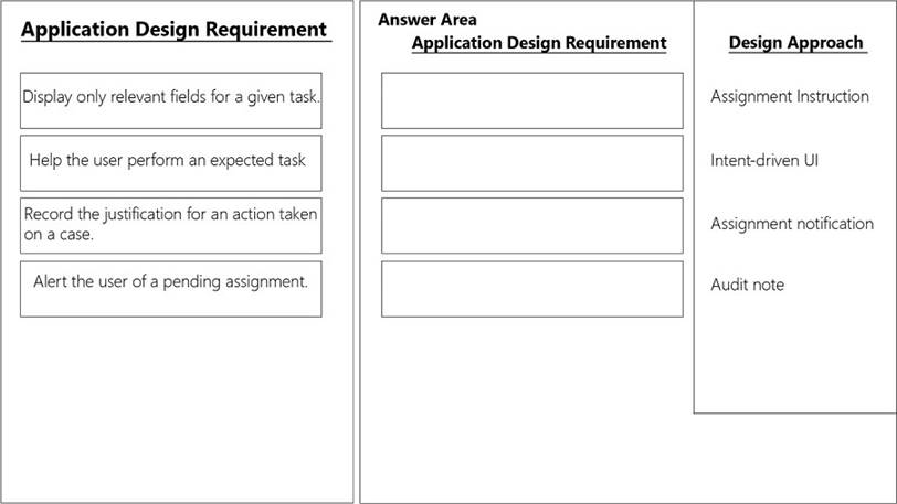 CSA Lab Questions